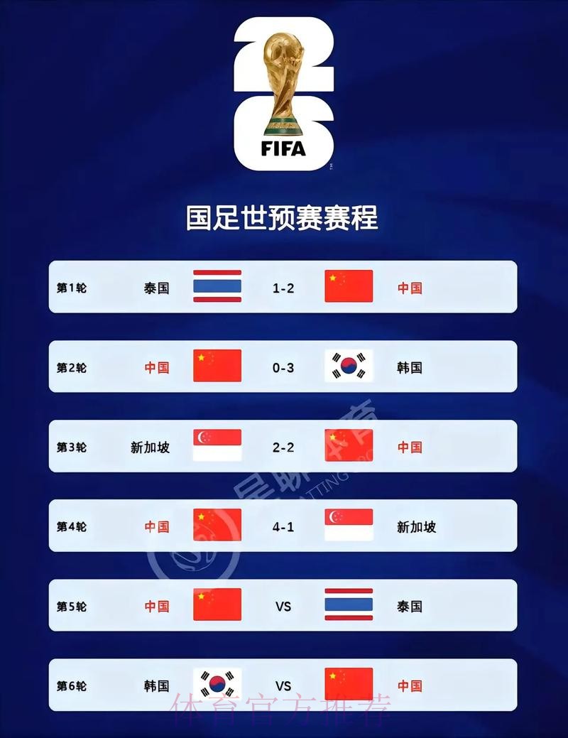 2026世界杯比分网站最新网址 2026世界杯比分网站最新网址