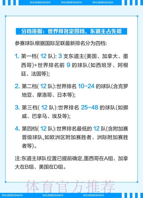 全面解析世界杯外围在线平台下注指南