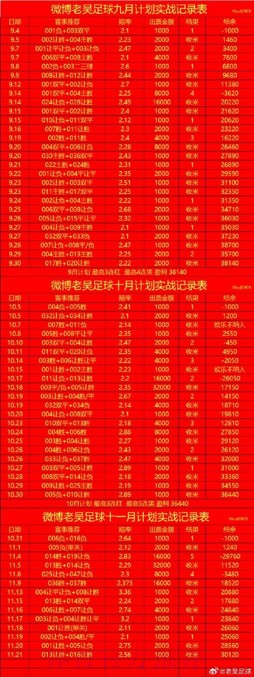 世界杯滚球稳定入口最新网址